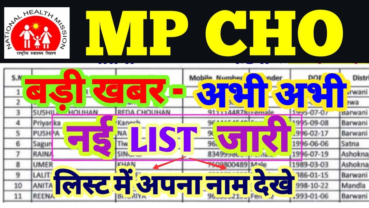 बड़ी खबर - MP CHO - NEW LIST / ALLOTMENT जारी -DOCUMENT VERIFICATION - MP CHO VACANCY LIST MP NEWS