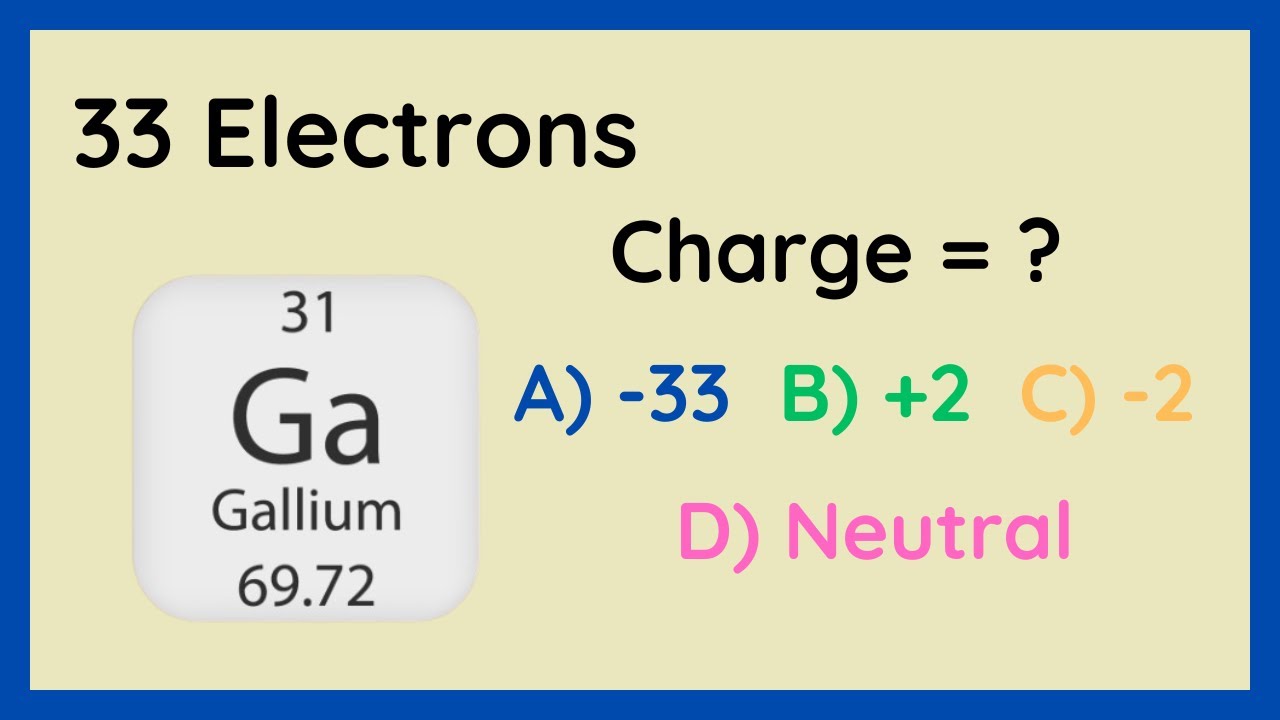 What is The Charge of This Element? It Has 33 Electrons.