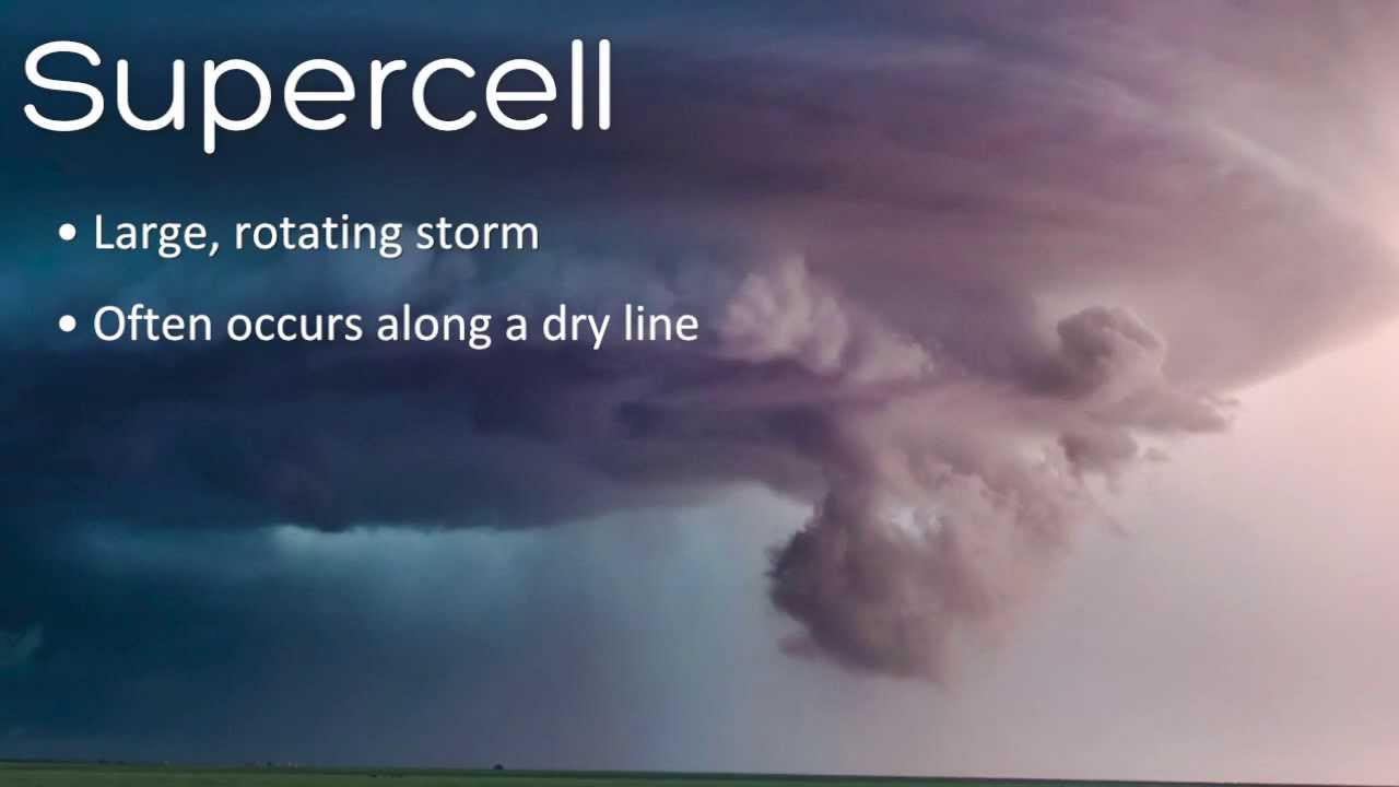 Types of Thunderstorms