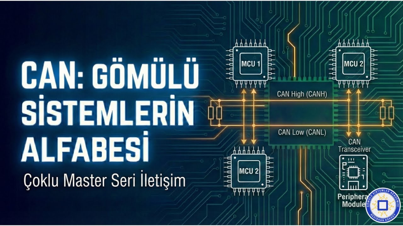 CAN NEDİR | HIZLANDIRILMIŞ ANLATIMLA PROTOKOLLER