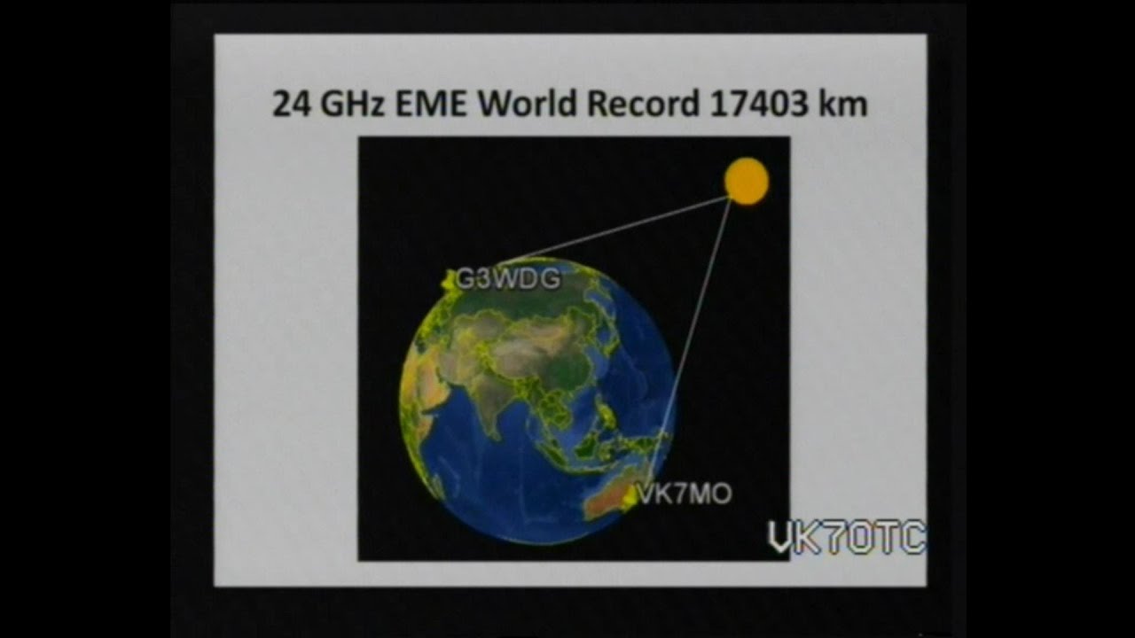 VK7MO - G3WDG - 24GHz Earth Moon Earth (EME) World Record 17403km