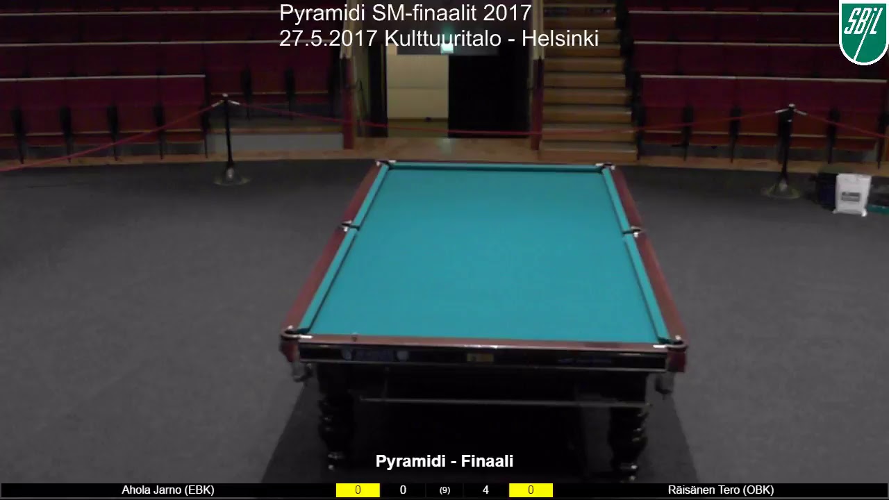 Biljardin SM-Finaalit 2017 - Pyramidi