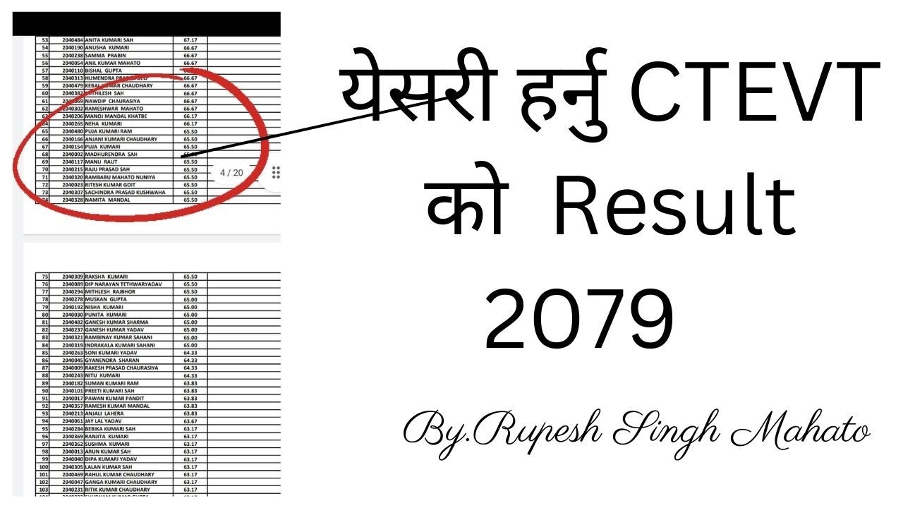 How to see CTEVT result 2079|येसरी हर्नु CTEVT RESULT||Rupesh Singh Mahato||