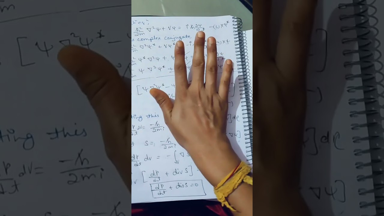 Derivation of probability current density