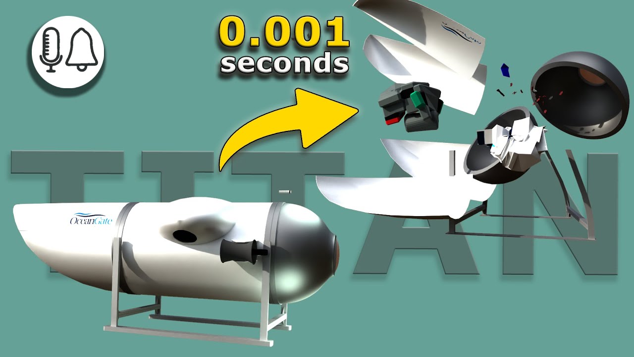 TITAN Sub implosion | Rapid Response Animation Explanation