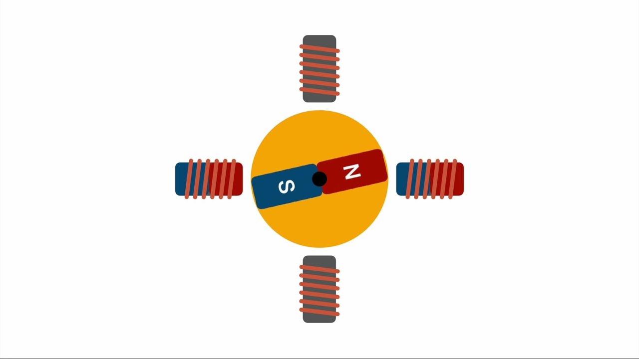 How does a stepper motor works | basics & variable reluctance stepper motor