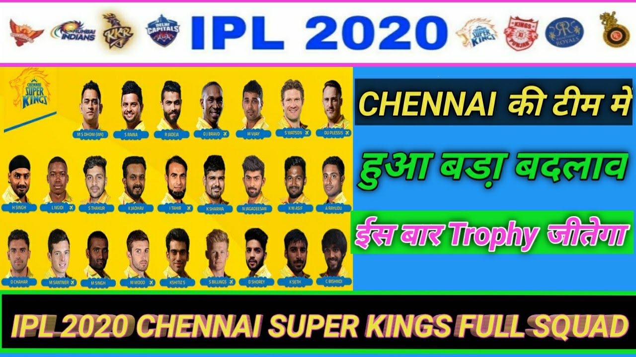 Vivo IPL 2020 : Chennai Super Kings Full Squad | Csk Probable Squad 2020 | CSK Player List