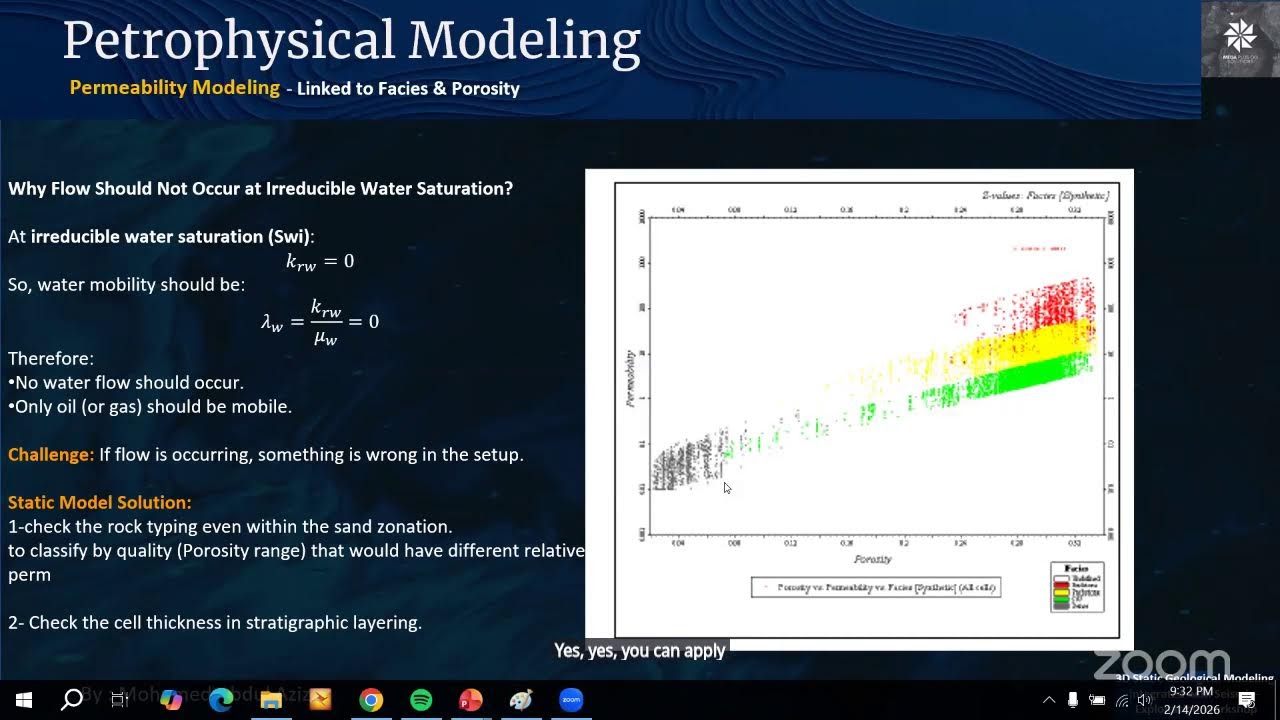 𝗠𝗮𝘀𝘁𝗲𝗿𝗶𝗻𝗴 𝟯𝗗 𝗦𝘁𝗮𝘁𝗶𝗰 𝗠𝗼𝗱𝗲𝗹 𝗪𝗼𝗿𝗸𝗳𝗹𝗼𝘄: 𝗦𝗲𝗶𝘀𝗺𝗶𝗰-𝗗𝗿𝗶𝘃𝗲𝗻 𝗦𝘁𝗿𝘂𝗰𝘁𝘂𝗿𝗲, 𝗚𝗿𝗶𝗱𝗱𝗶𝗻𝗴, 𝗮𝗻𝗱 𝗣𝗿𝗼𝗽𝗲𝗿𝘁𝘆 𝗠𝗼𝗱𝗲𝗹𝗶𝗻𝗴