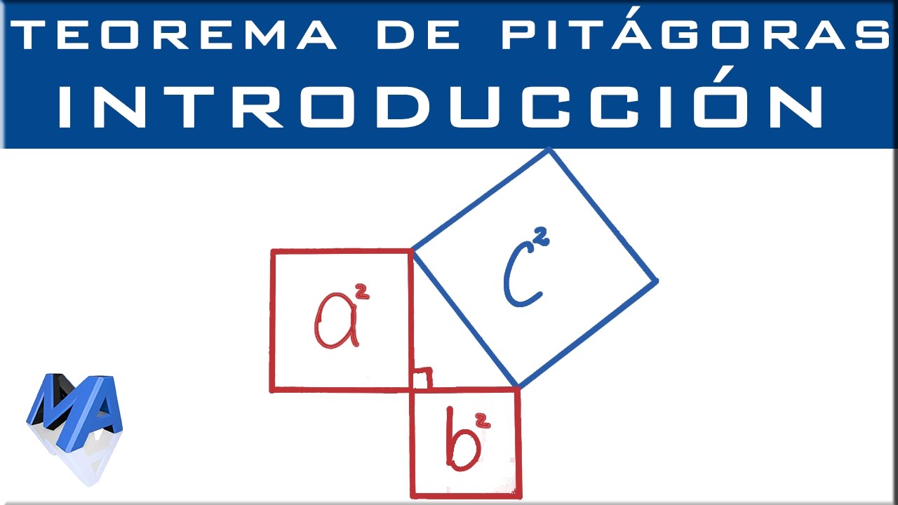 Teorema de Pitágoras Introducción