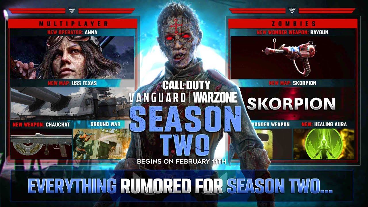 THIS is All Season 2 DLC For Vanguard.. As Of Now | NEW Maps, Event, Wonder Weapon & 3 Zombie Arenas
