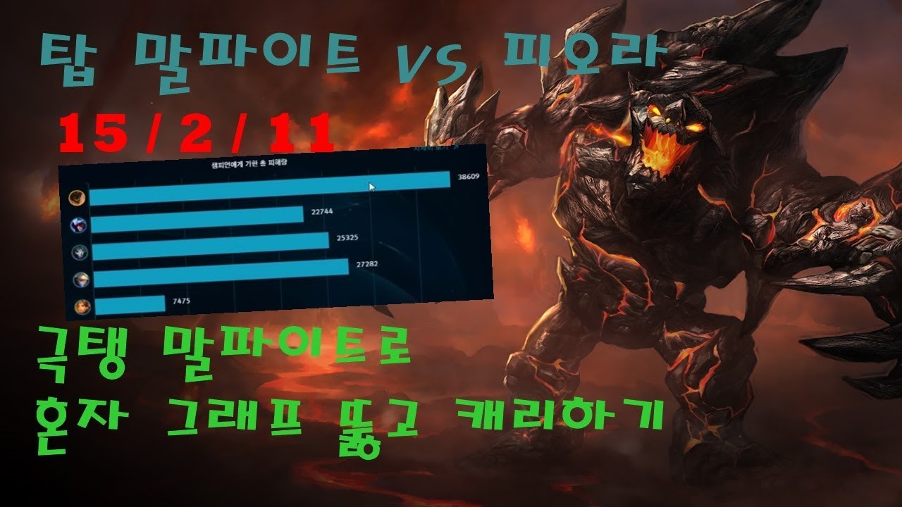 [프라샤] 탑 말파이트 VS 피오라 탱 말파이트 딜량 상태가? 하드캐리 | TOP Malphite VS Fiora