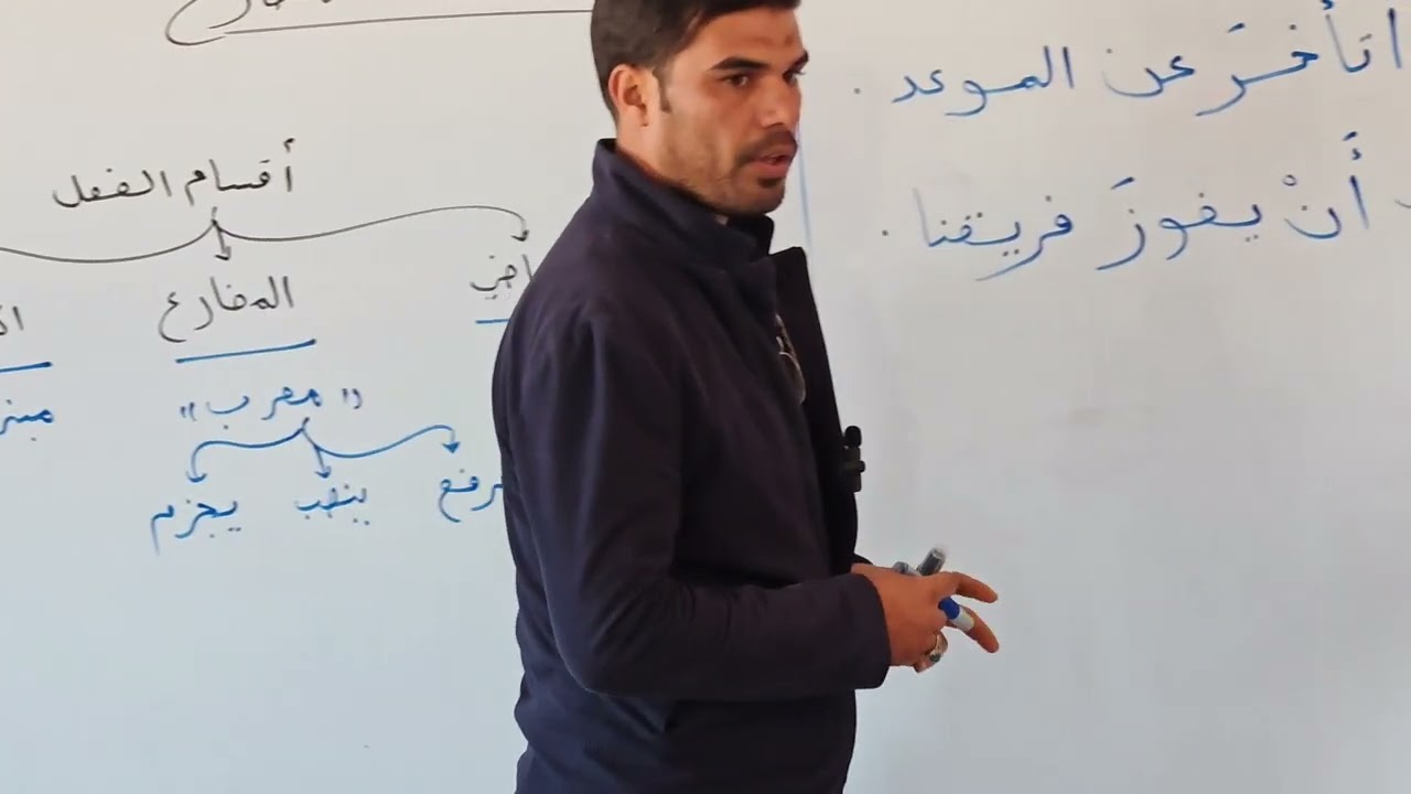 شرح درس نصب الفعل المضارع للصف السادس الابتدائي 