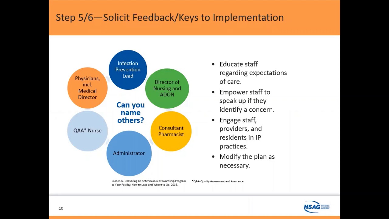 Comprehensive Nursing Home Training July 8, 2020