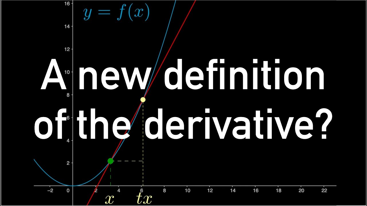A New  Definition of the Derivative? #SoME3