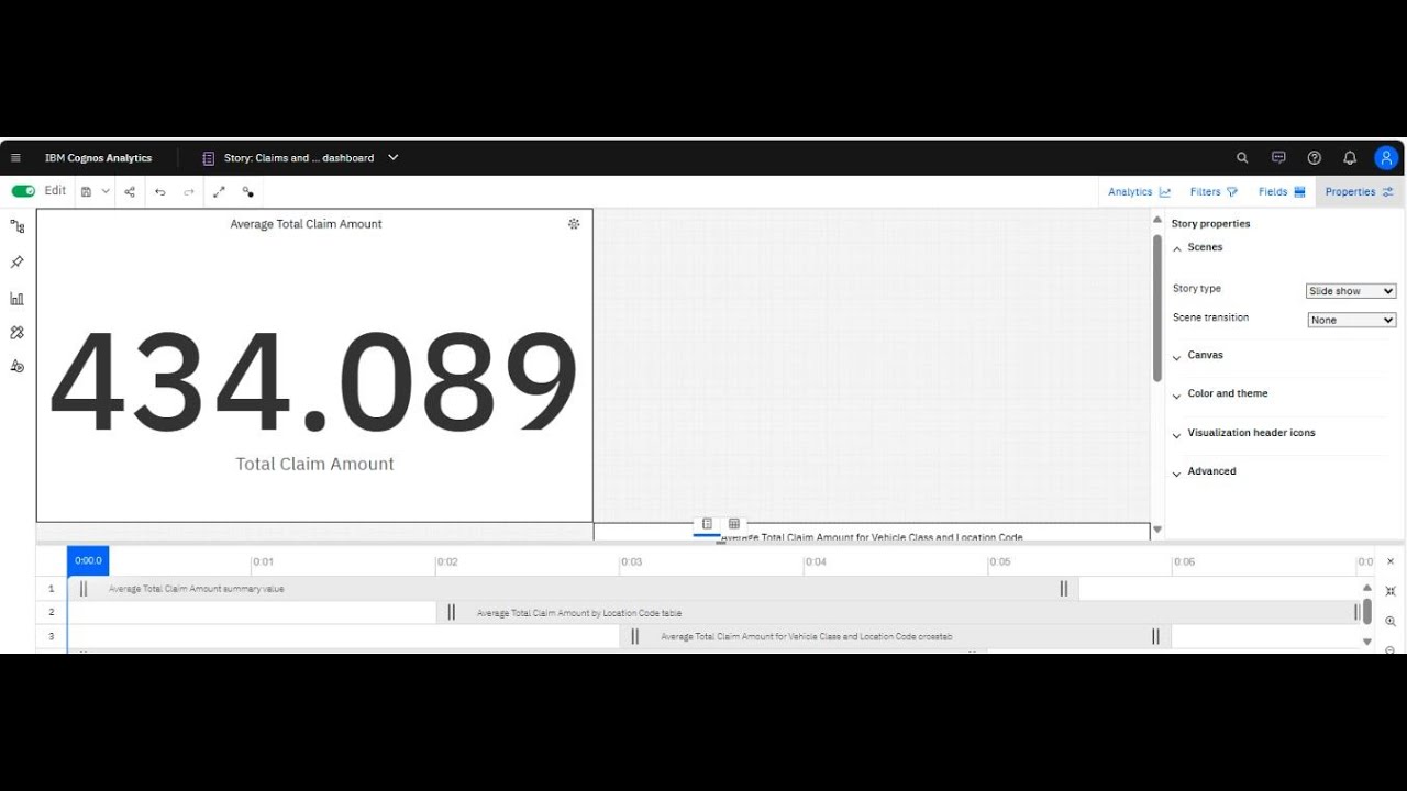 Cognos Analytics Story Scene Timeline and Animation