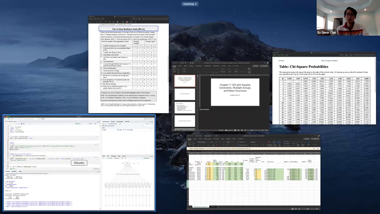 R Studio: Multigroup Confirmatory Factor Analysis - Fall 2020