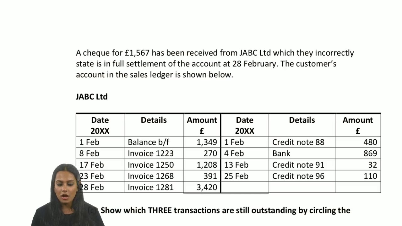 AAT Level 2 - Bookkeeping Transactions (BTRN) - Part 1 - LSBF Live Revision 2018