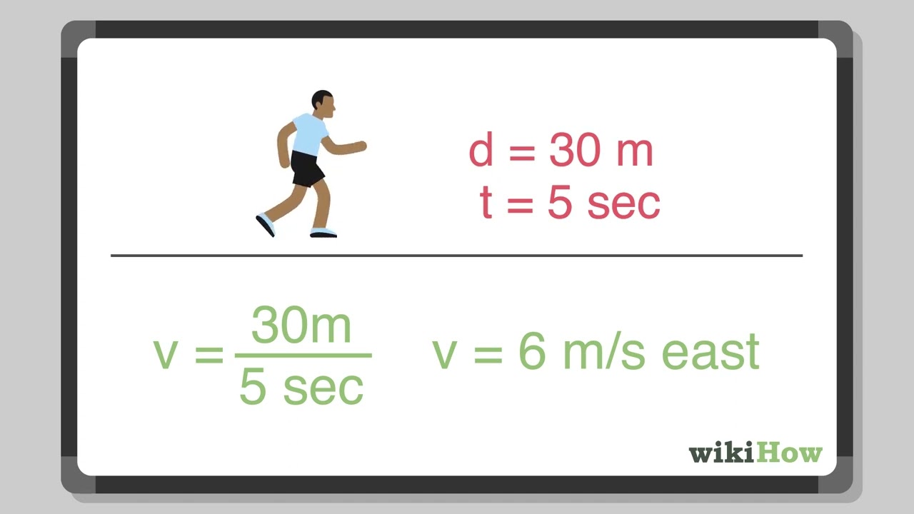 How to Calculate Velocity