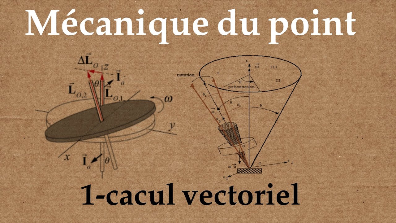 Mécanique du point matériel (chp 1: calcul vectoriel)/شرح كامل ومبسط