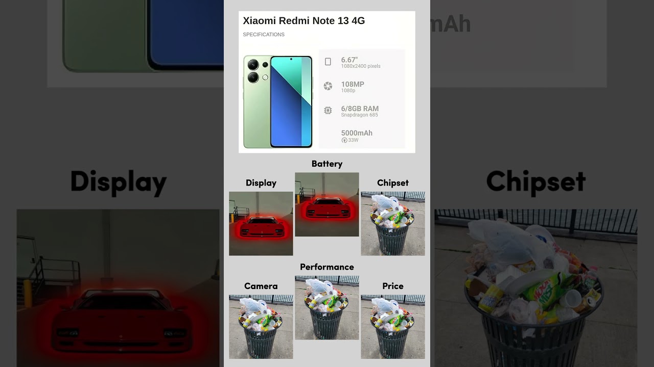 Xiaomi Redmi NOTE 13 4G | #xiaomi #redmi #note13 #redminote13 #phonereview #edit