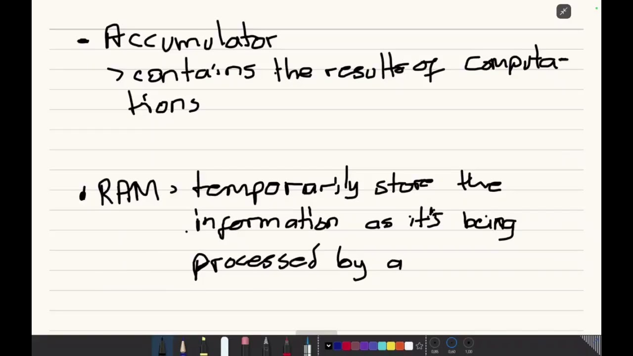 Computing Concepts 2 of 2