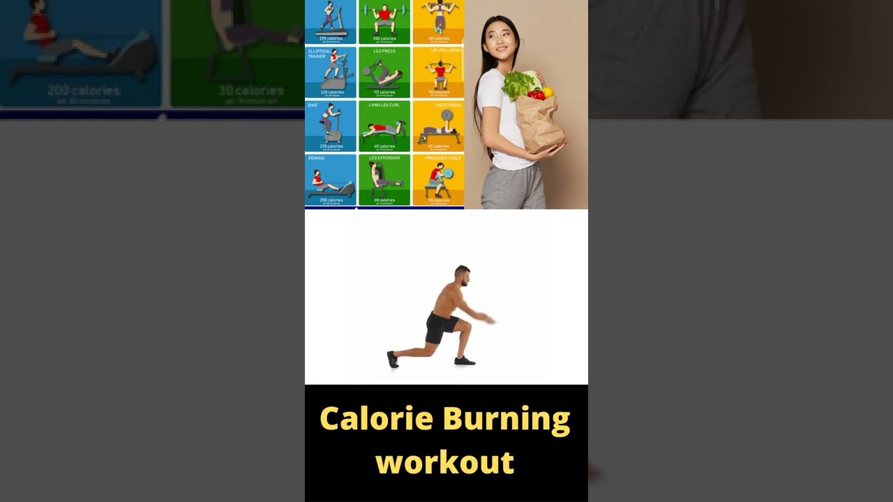 Calorie Burning workout | full body workout | fitness video
