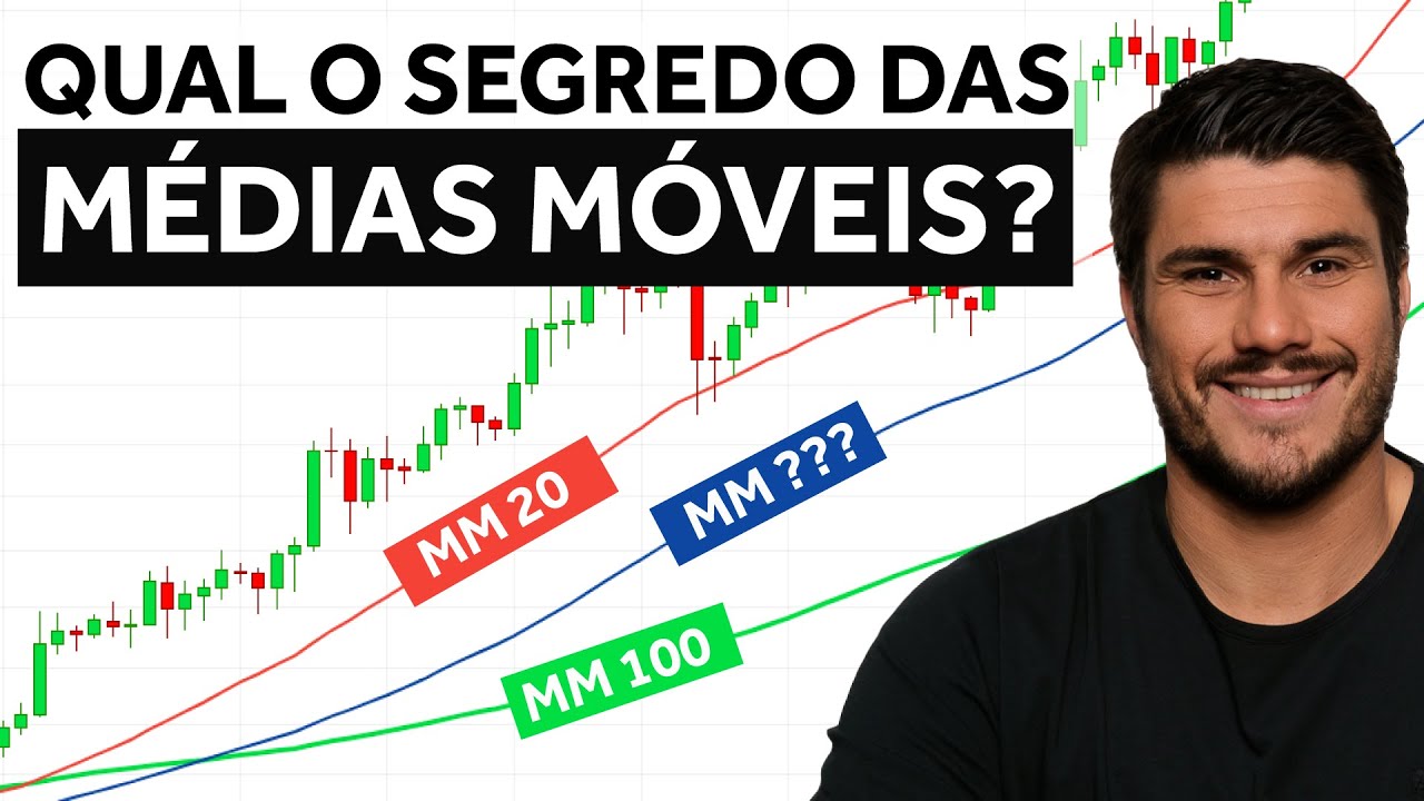 ESTRATÉGIAS COM MÉDIAS MÓVEIS (que todo Day Trade deveria conhecer...)