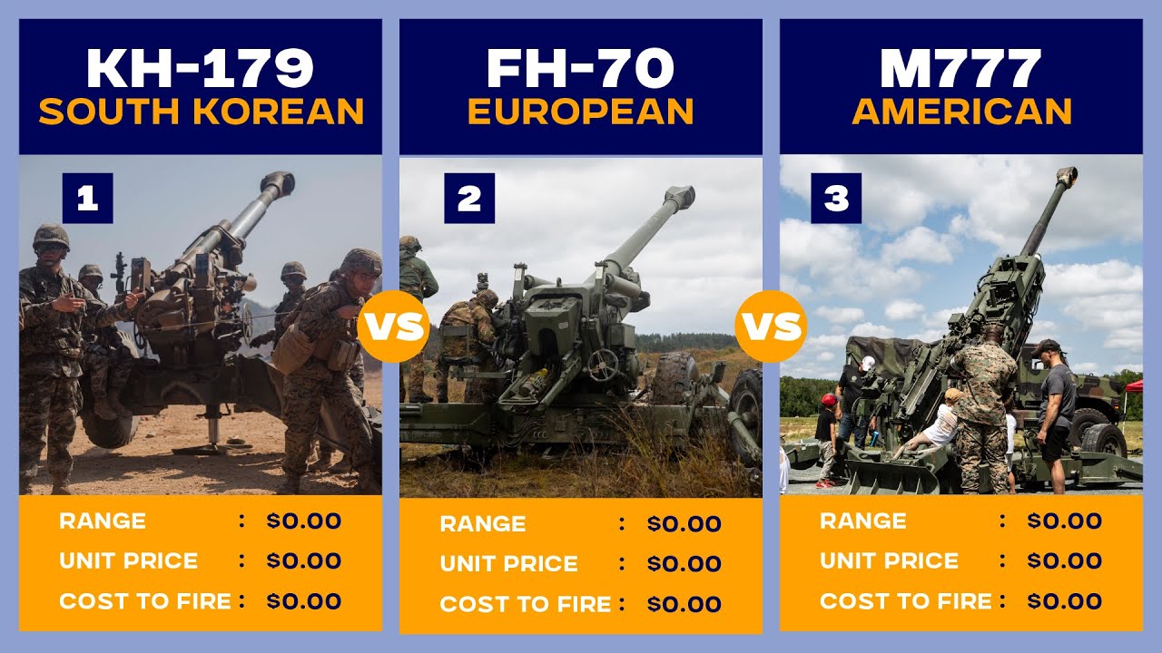 KH-179 vs FH-70 vs M777 &ndash; The Ultimate Artillery Showdown!