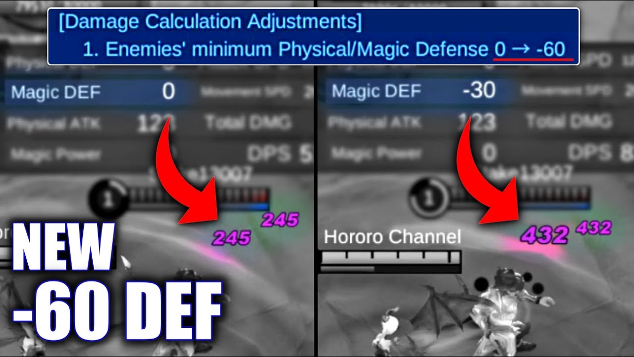 THE NEW NEGATIVE DEF CHANGES DETAIL