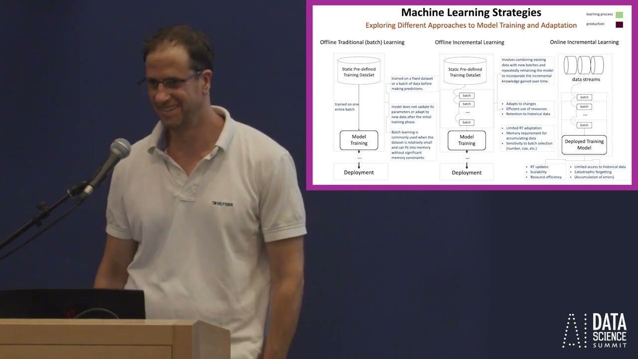 Online Incremental Learning (OIL) system - Genuine continuous ML