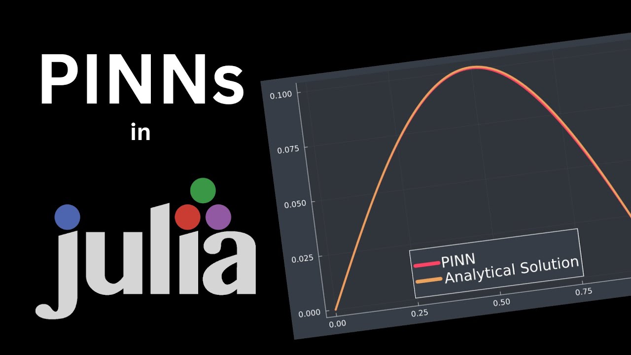 Physics-Informed Neural Networks in Julia