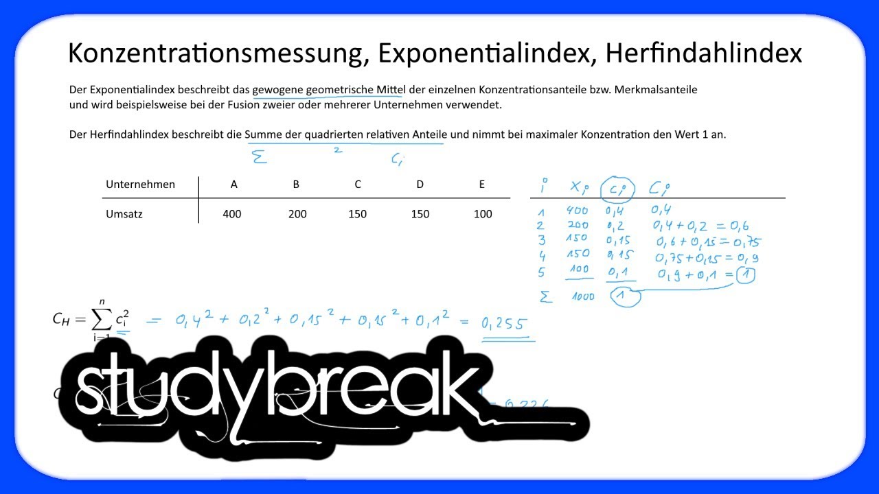 Konzentrationsmessung, Exponentialindex, Herfindahlindex | Statistik