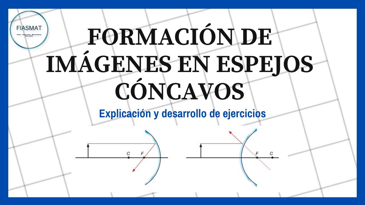 Formación y Clasificación de imágenes en espejos cóncavos FÁCILMENTE