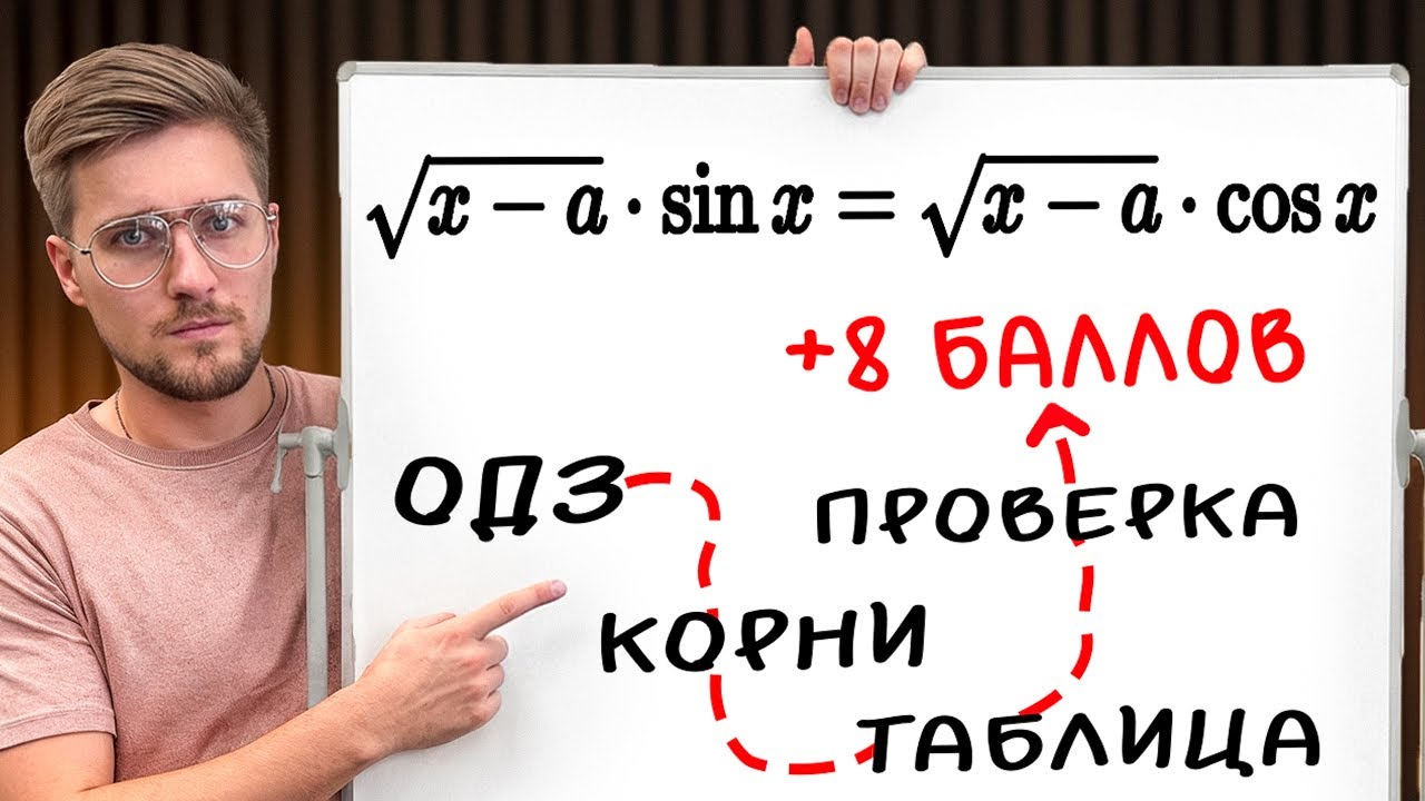 10 Минут и Ты Перестанешь Бояться Параметров на ЕГЭ! ИЗИ Алгоритм на 8 баллов!