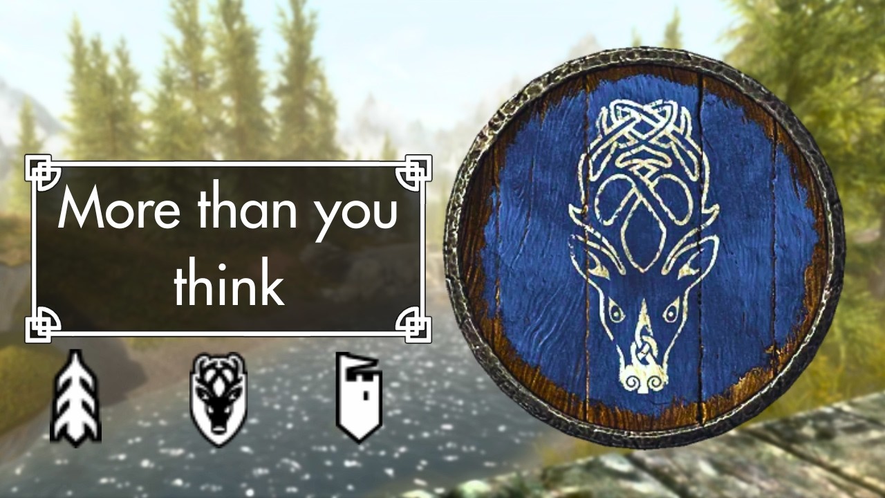The Importance of Falkreath in Skyrim's Civil War