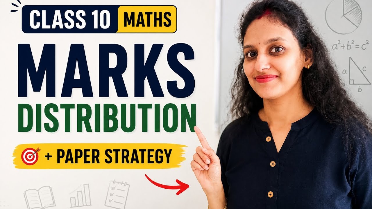 Class 10 Maths Chapter-Wise Marks Distribution 2026 🔥 | Important Chapters & Paper Attempt Strategy