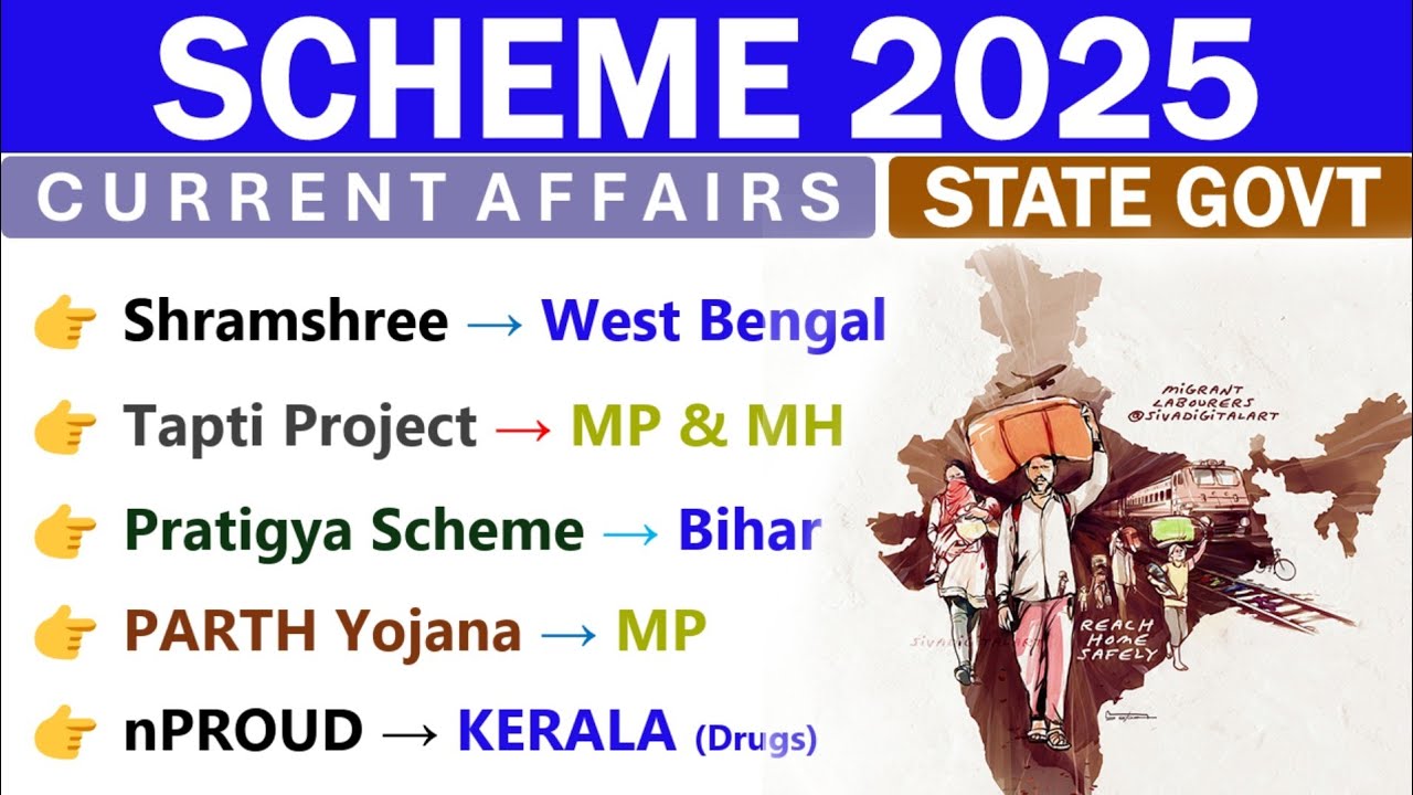SCHEMES 2025 CURRENT AFFAIRS | STATE GOVT SCHEMES CURRENT AFFAIRS 2025 | INDOLOGUS