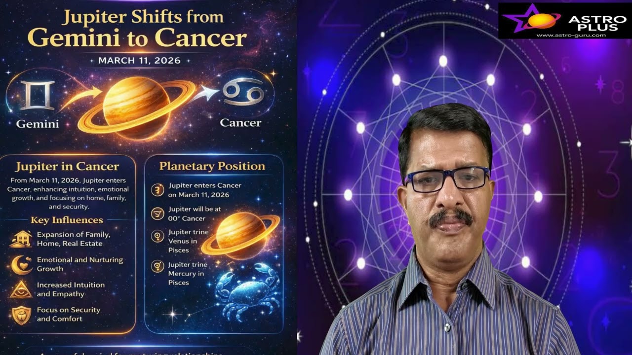 ഇടവം രാശിക്കാർക്ക് വ്യാഴം രാശി മാറുന്നു നിങ്ങളേ കാത്തിരിക്കുന്ന സ്യഭാഗ്യങ്ങൾ എന്തെല്ലാമാണ്‌