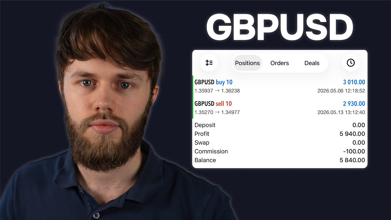 Why I Only Trade One Pair (GBPUSD)