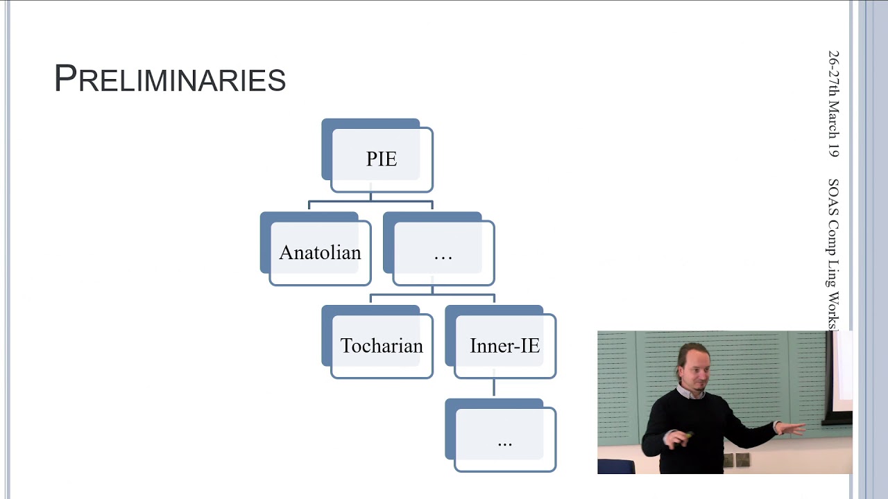 Dr Hannes Fellner (Vienna), 