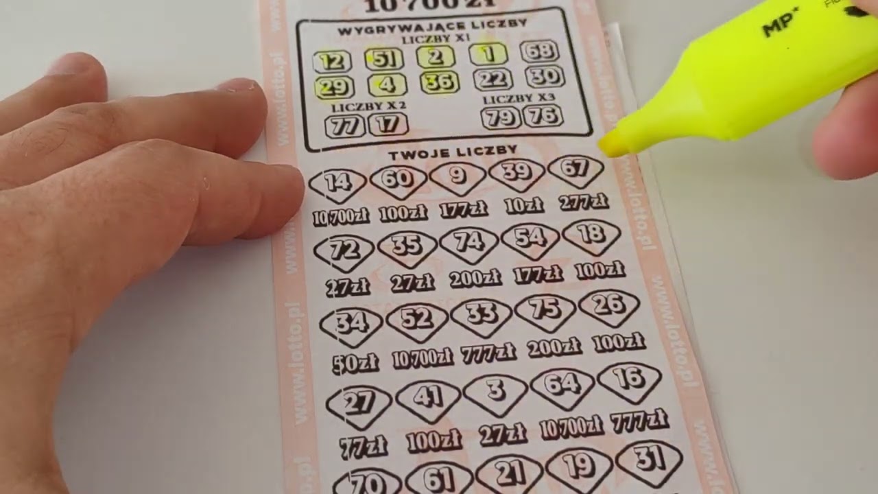 Ekspres Losy za 100 złotych MOJA WYGRANA