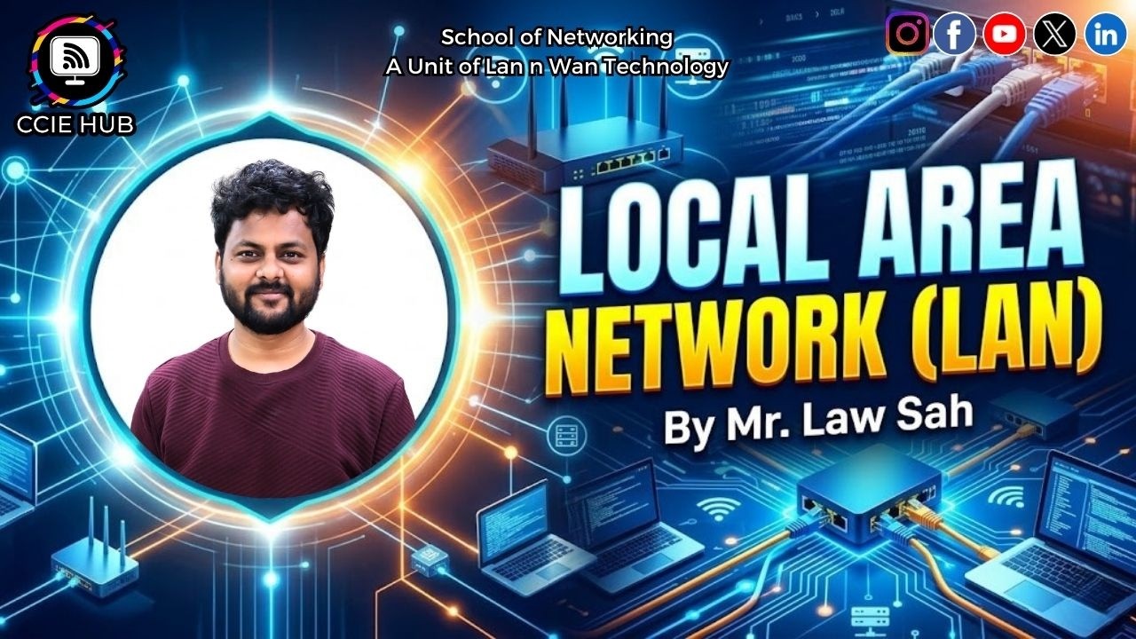 What is LAN? Local Area Network Explained for Beginners | Networking Basics