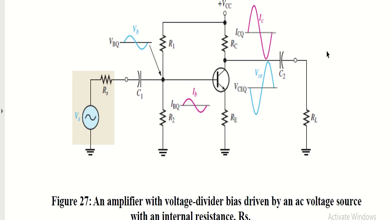 BJT amplifier 1   Dina Shaker