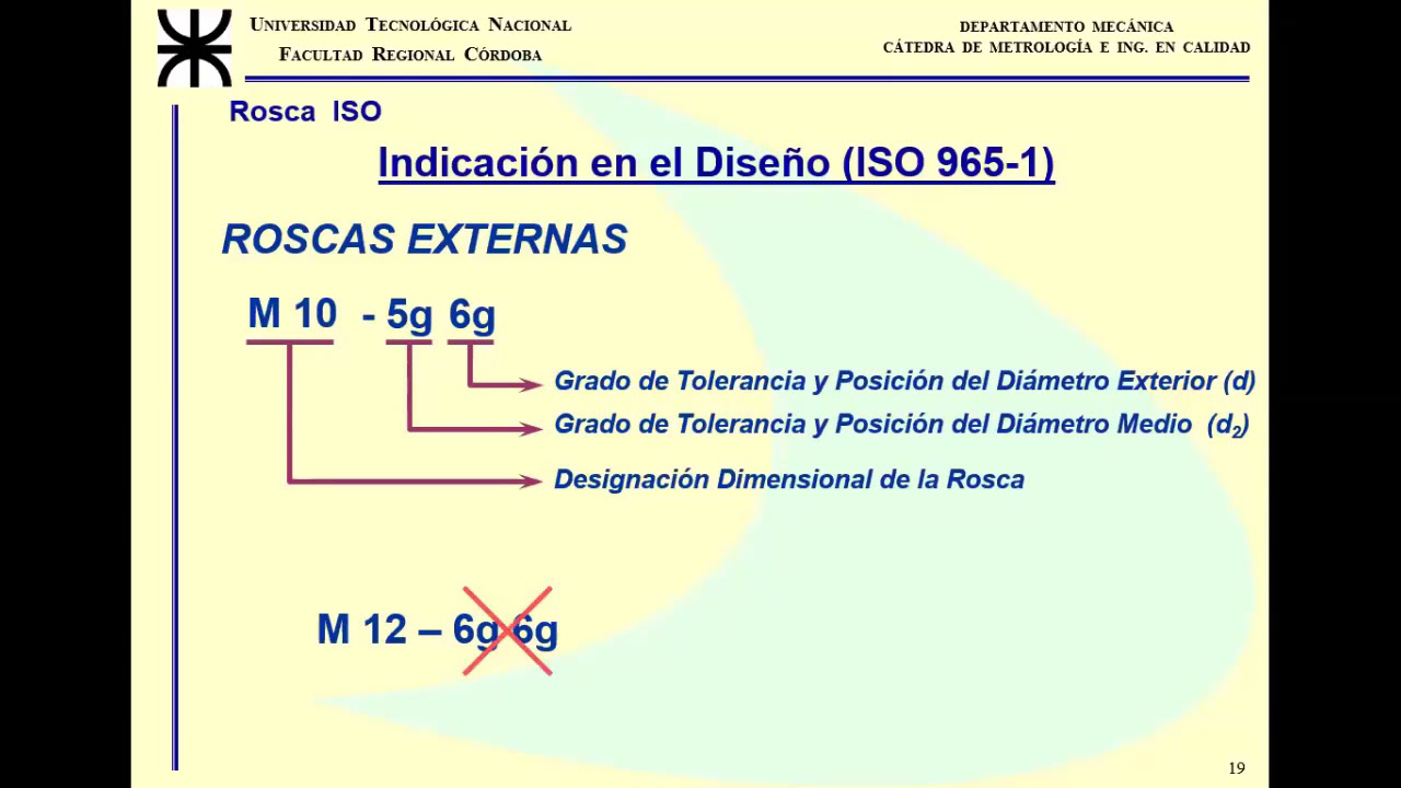 Unidad 8 (Parte 4 de 8) - TOLERANCIAS Y MEDICIÓN DE ROSCAS - Indicación en los Diseños