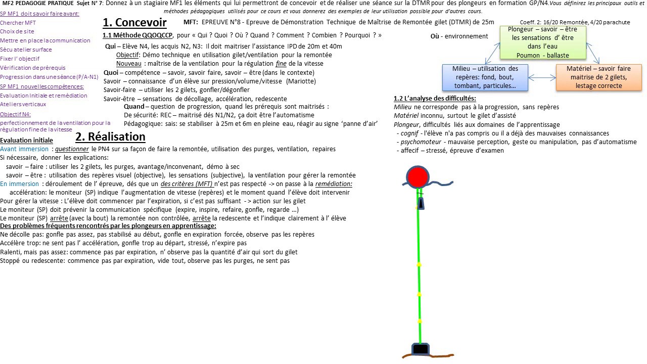 MF2 Pédagogie Pratique n7 : Démo Technique de Maîtrise de Remontée gilet (DTMR) de 25m pour GP-N4