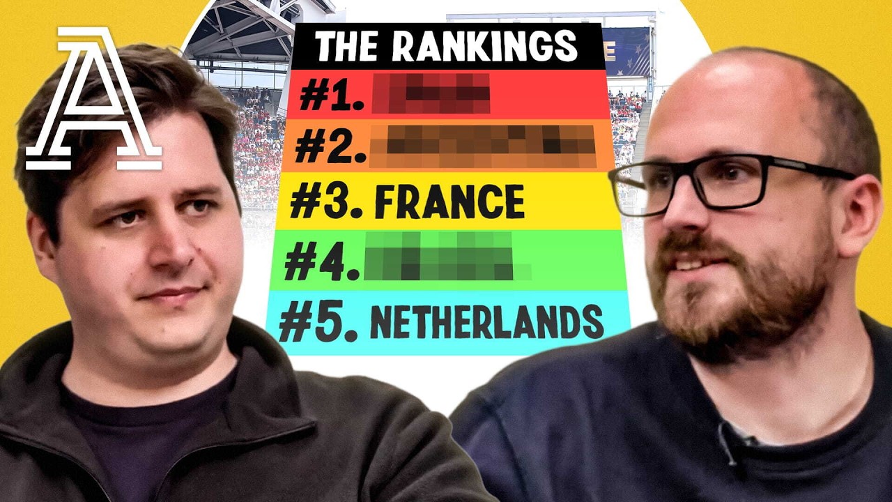 Ranking the best teams at the 2026 World Cup