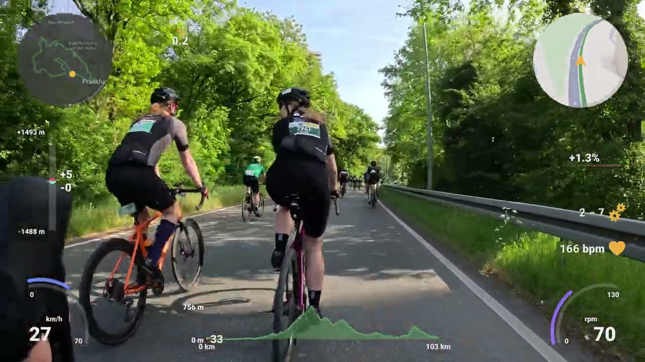Eschborn-Frankfurt 2024: Feldberg und Mammolshainer Stich ohne Absteigen (Full Race mit Telemetrie)