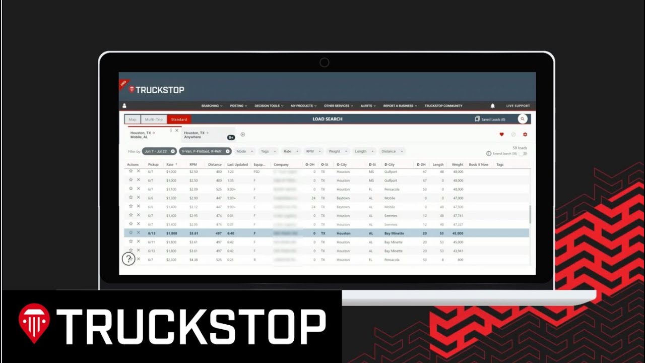 Как быстро найти и забронировать груз | Учебное пособие по загрузке Truckstop.com