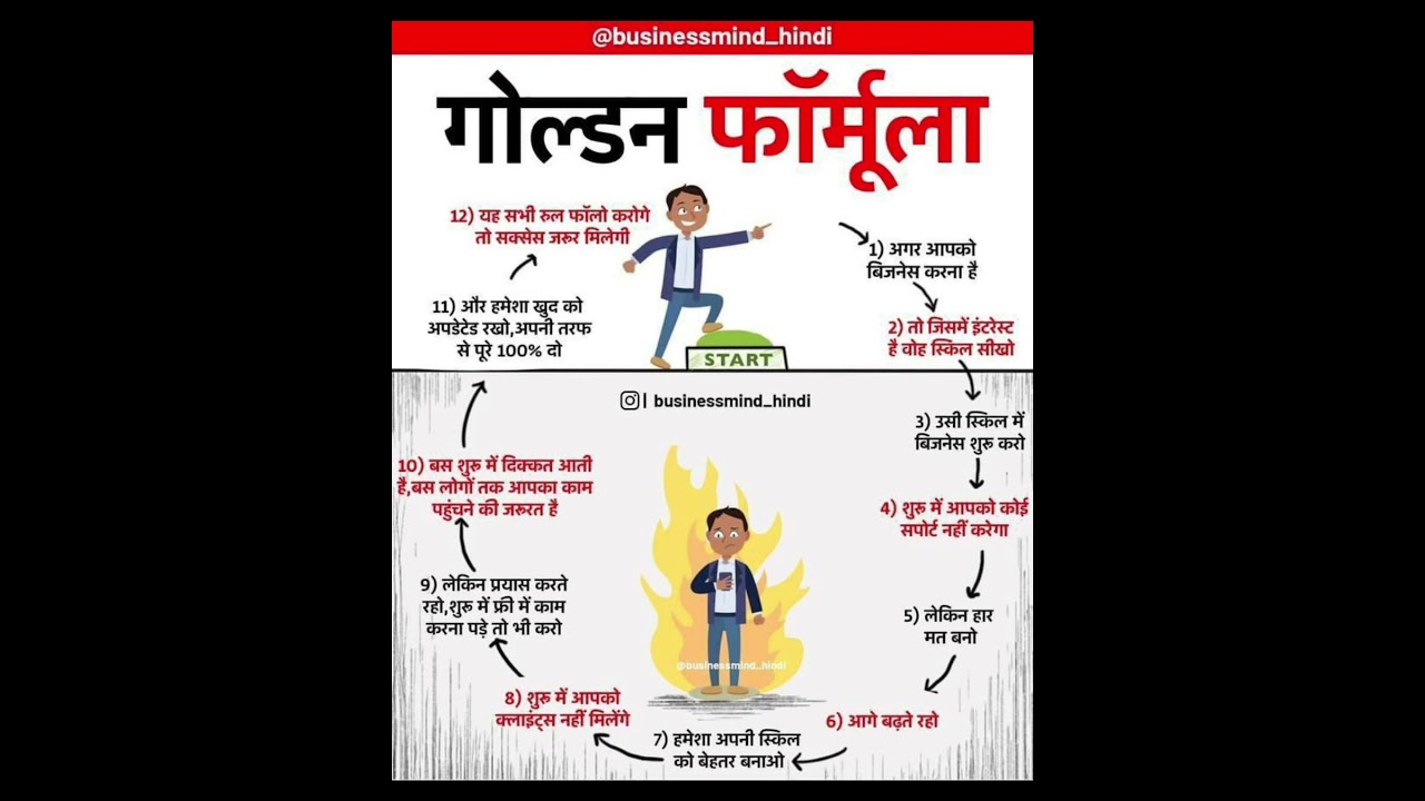 success ka golden formula | 