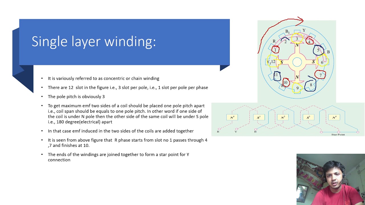 alternator lecturer2(speed frequency, single and double layer winding, short pitch, pitch factor)